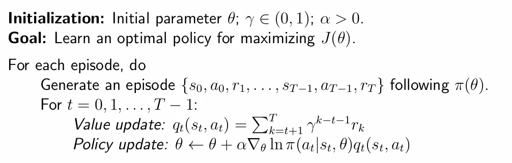 REINFORCE 算法伪代码